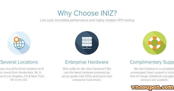 INIZ - VPS 50GB HDD, 256MB RAM, $21.40 USD/Year
