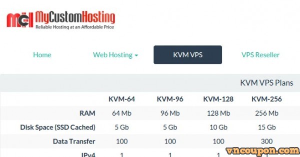My Custom Hosting - Canada KVM VPS Best Price