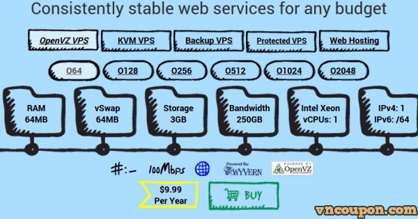 Secure Dragon LLC - 50% OFF First 3 months Your VPS or Shared Hosting Service