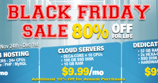 [Black Friday 2014] Turnkey Internet - 80% Offer SSD VPS XEN Linux / Windows