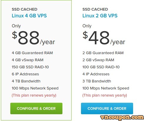 servermania-vps-plans-special-offer