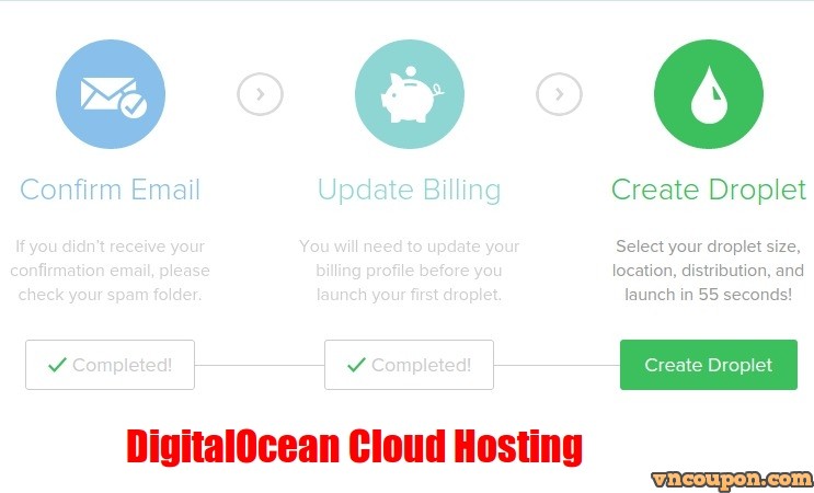 DigitalOcean – Get $40 Free Credit for new account – Only 1 code per account
