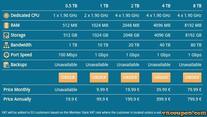 time4vps-storage-vps-plans