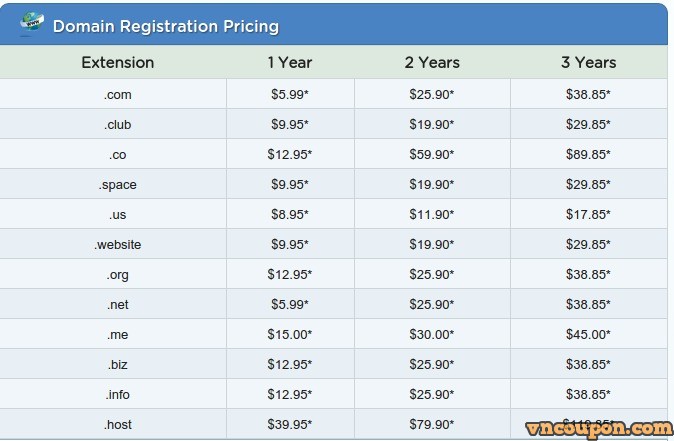 hostgator-domain-registration-pricing