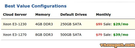 budgetvm-best-value-configurations-dedicated-servers-sales