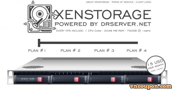 DrServer.net - XenStorage 100GB & 512MB RAM only $20/Year - OpenVZ VPS from $1/Month