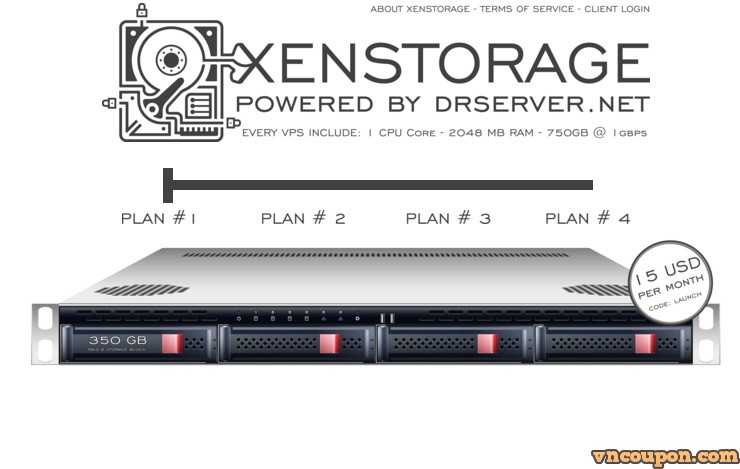 DrServer.net – XenStorage 100GB & 512MB RAM only $20/Year – OpenVZ VPS from $1/Month