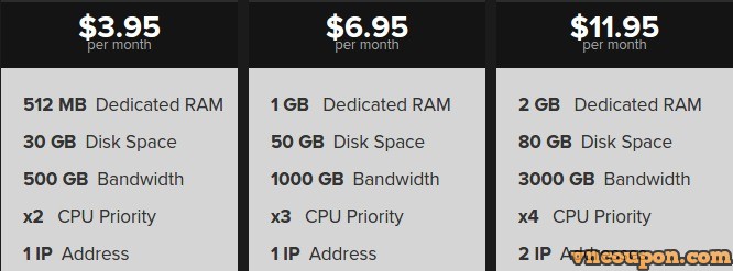 HostMyBytes-OpenVZ-Plans