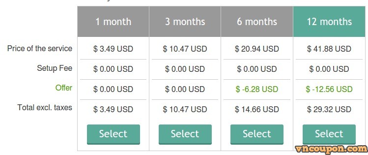 OVH-US-35-OFF-Discount-SSD-VPS