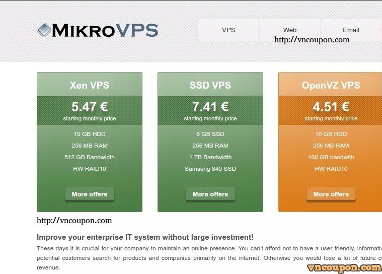 [Cyber Monday 2016] MikroVPS – 70% discount OpenVZ VPS
