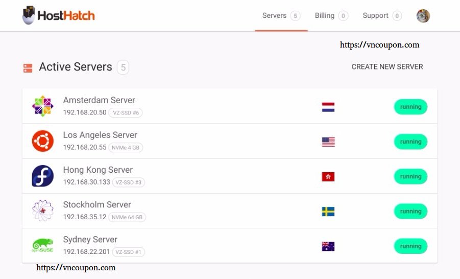 [Black Friday 2017] HostHatch Deals – free 3x RAM & Bandwidth on KVM NVMe VPS – From $16 per year