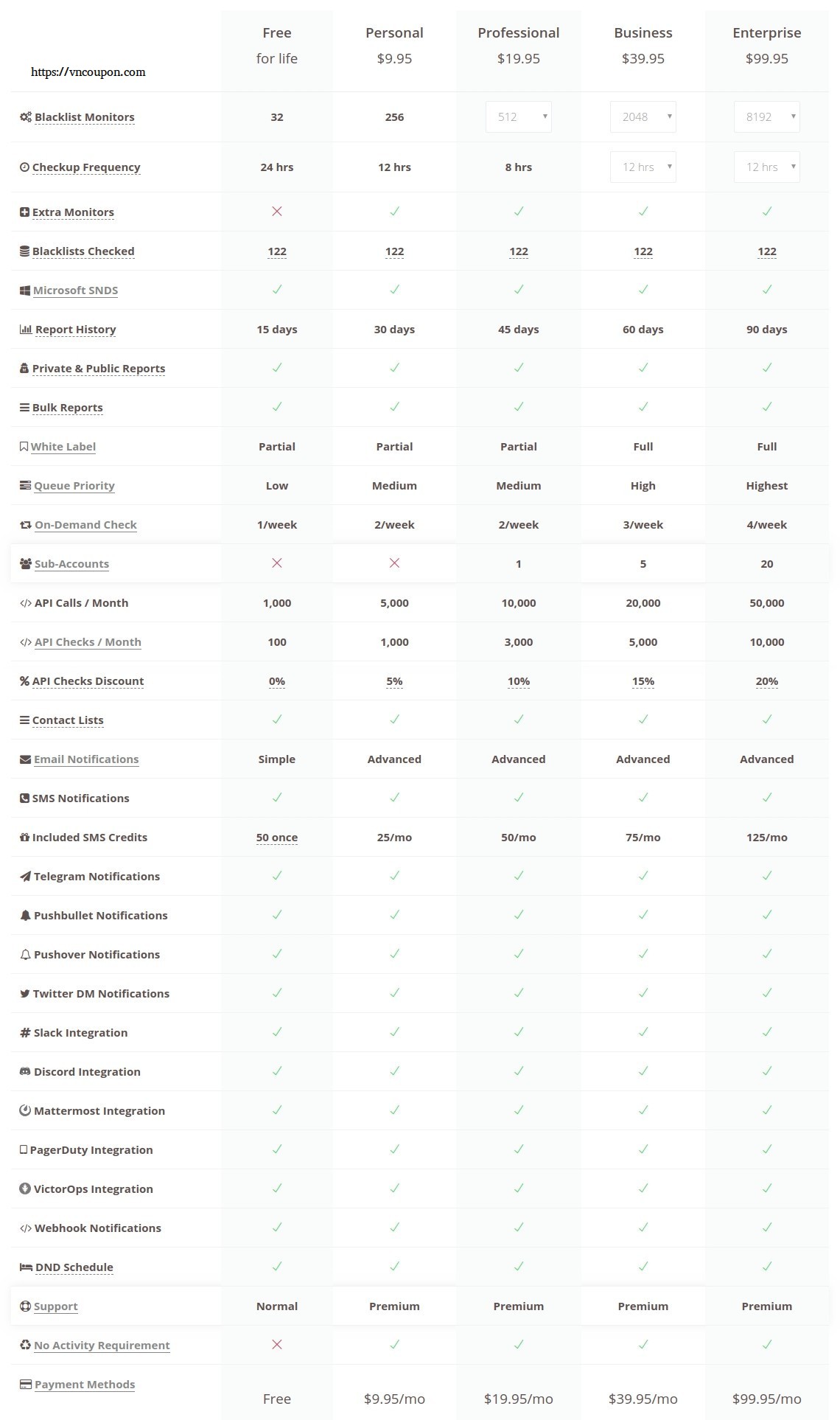 hextrix tools