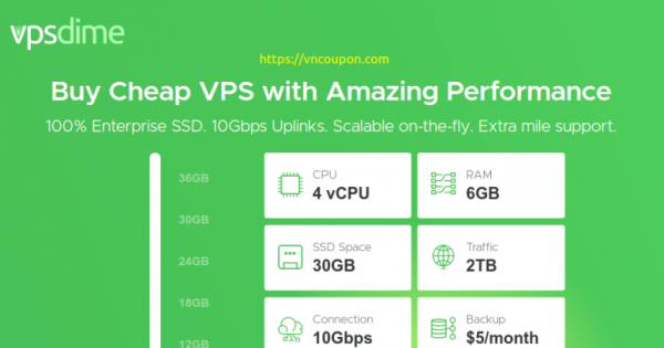 VPSDime - Try VPS Plan for only $1 first month! 4vCPU / 6GB RAM / 30GB SSD / 10Gbps Network