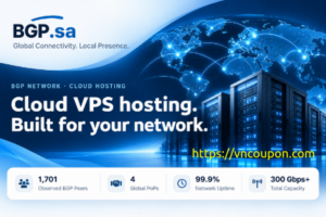 BGP VPS Deal in Kansas City: From $9.99/mo, 1Gbps Port