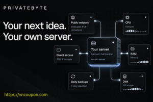 PrivateByte KVM VPS: 25% Off, Unmetered from $5.99/mo